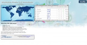 Worldwide_Real-Time_Firefox_Downloads_downloadstats_mozilla_com